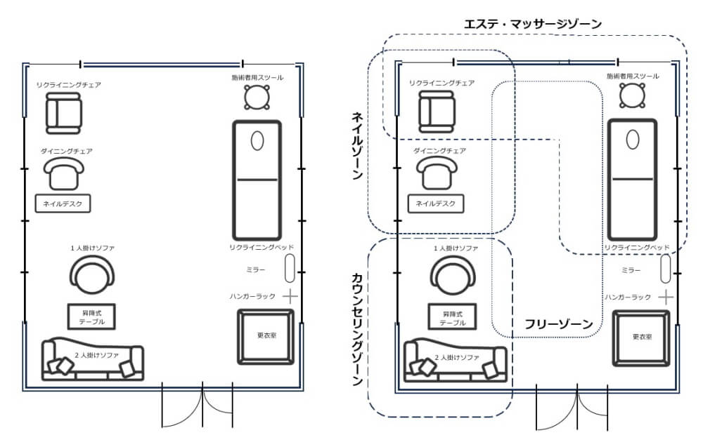 長野駅や善光寺から徒歩圏内にあるココシゴトの本格的なレンタルサロン